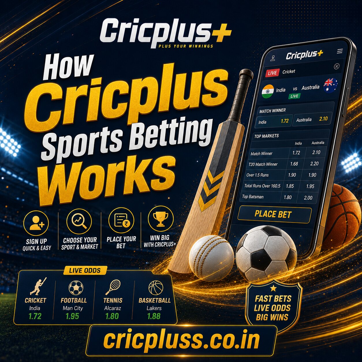 How Cricplus Sports Betting Works