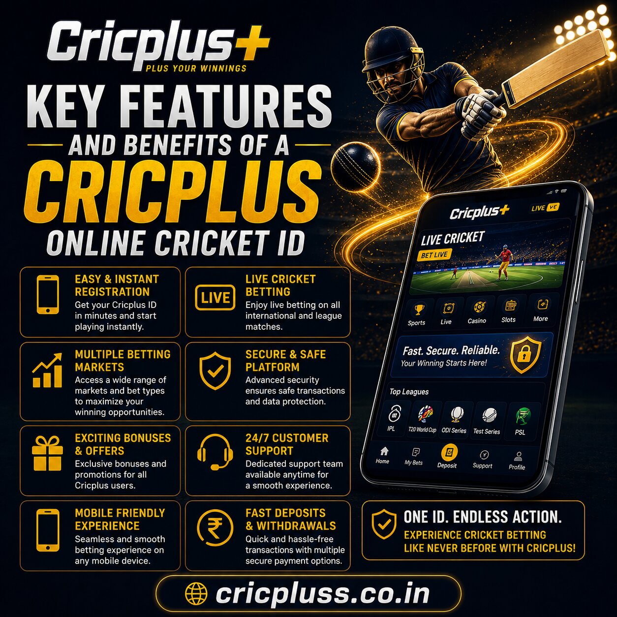 Key Features and Benefits of a Cricplus Online Cricket ID