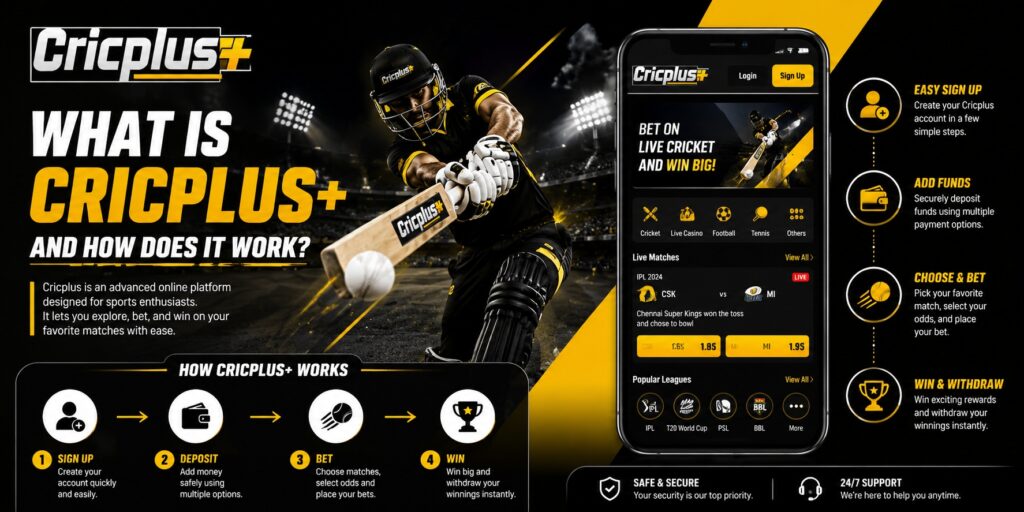 What Is Cricplus and How Does It Work