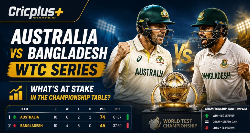 Australia vs Bangladesh WTC Series: What's at Stake in the Championship Table?