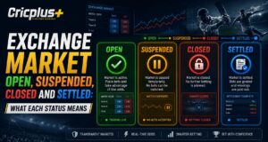 Exchange Market Open, Suspended, Closed and Settled: What Each Status Means