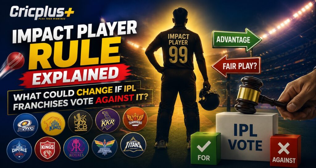 Impact Player Rule Explained: What Could Change if IPL Franchises Vote Against It?