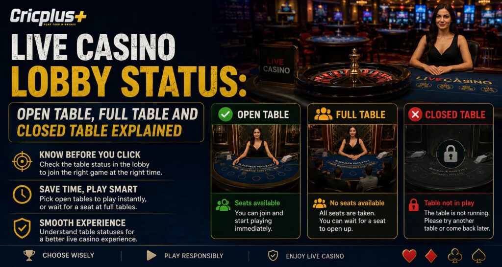 Live Casino Lobby Status: Open Table, Full Table and Closed Table Explained