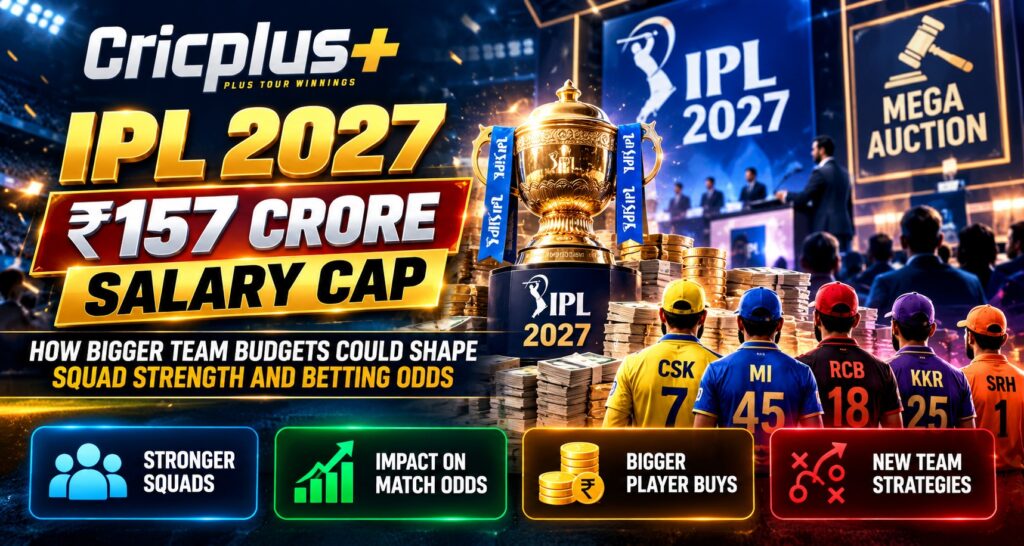 Cricplus | IPL 2027 ₹157 Crore Salary Cap: How Bigger Team Budgets Could Shape Squad Strength and Betting Odds