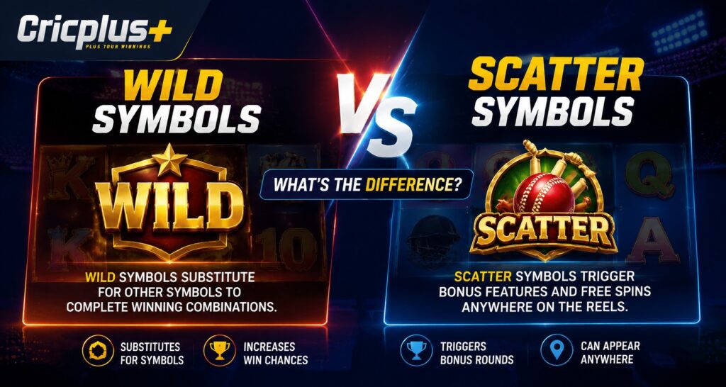 Cricplus: Wild Symbols vs Scatter Symbols | What's the Difference?